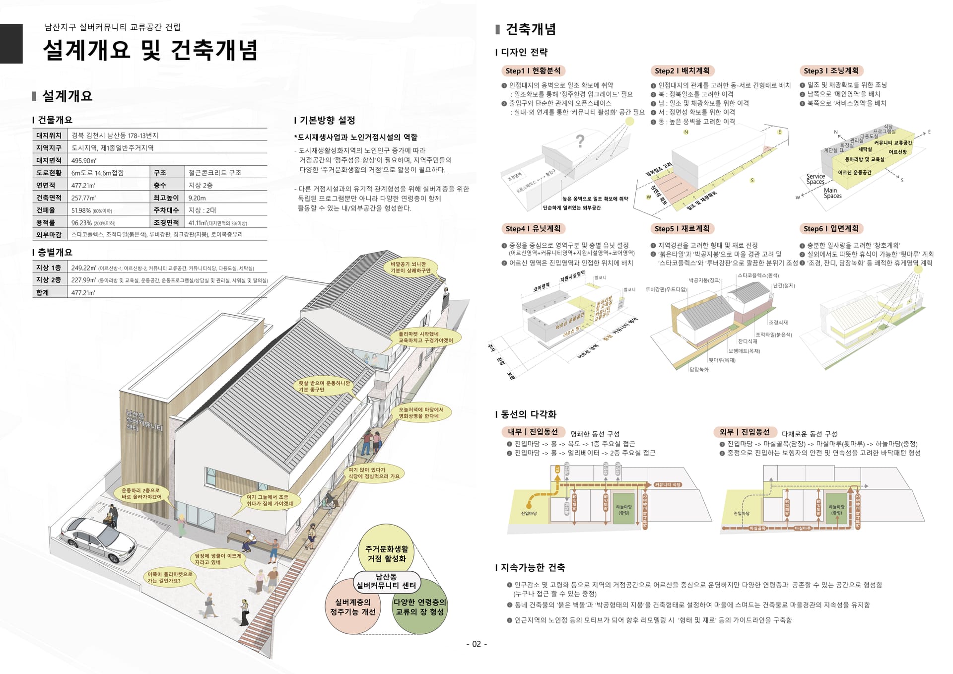 남산지구 실버커뮤니티 교류공간 이미지 2