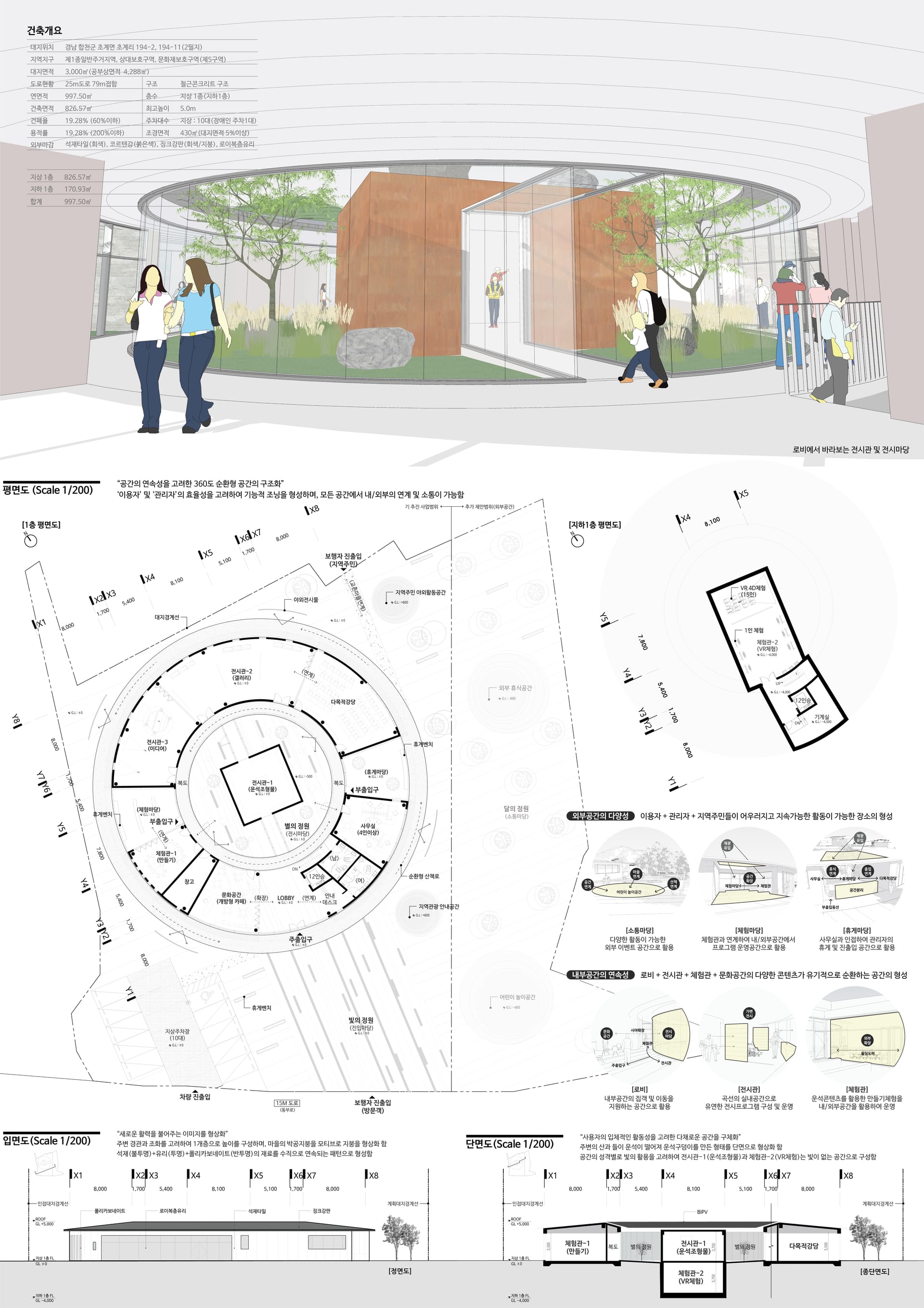 합천운석충돌구 거점센터 이미지 2