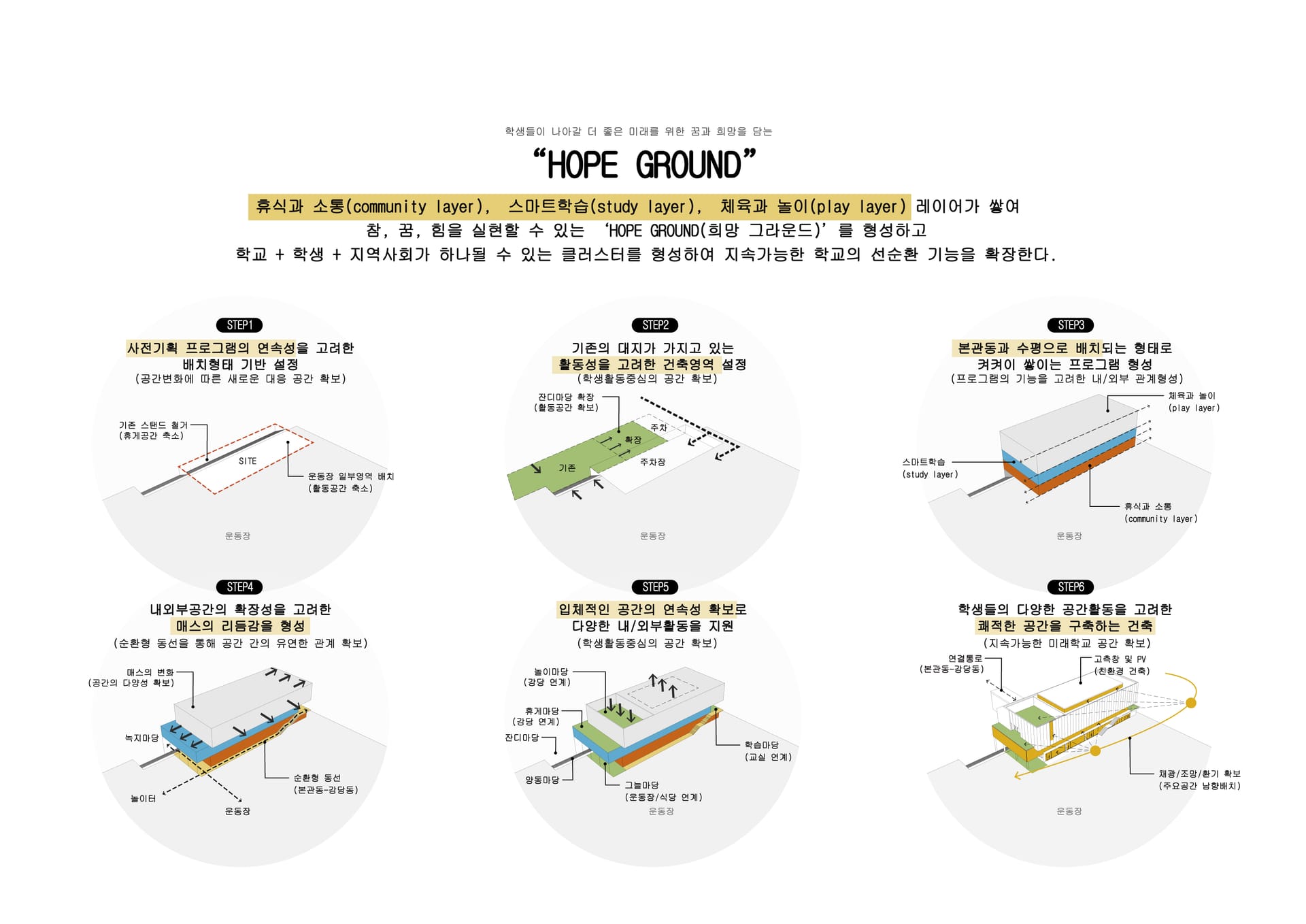 양동초등학교 다목적강당 이미지 7
