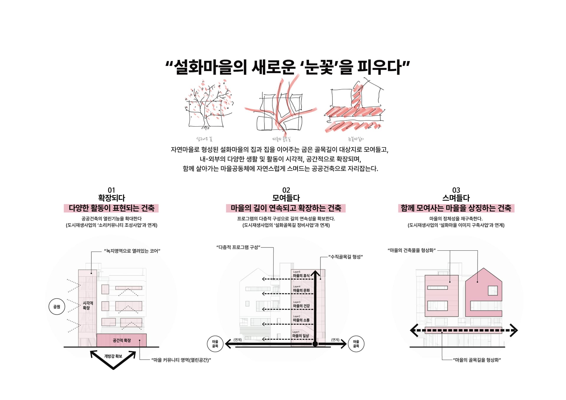 설화마을 눈꽃마실터 이미지 3