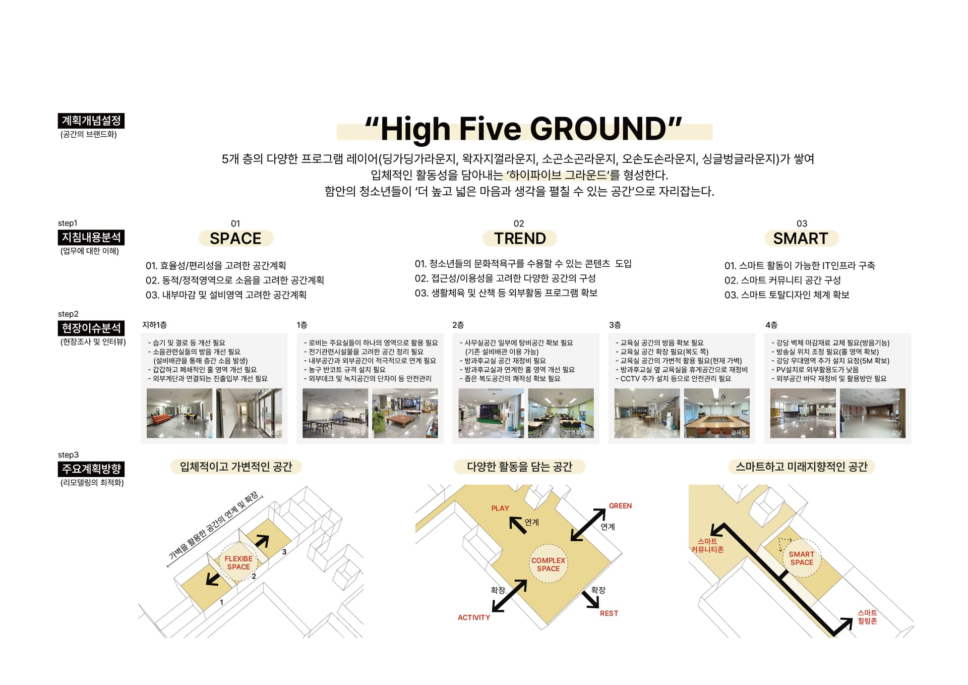 청소년 꿈활력충전소 이미지 1