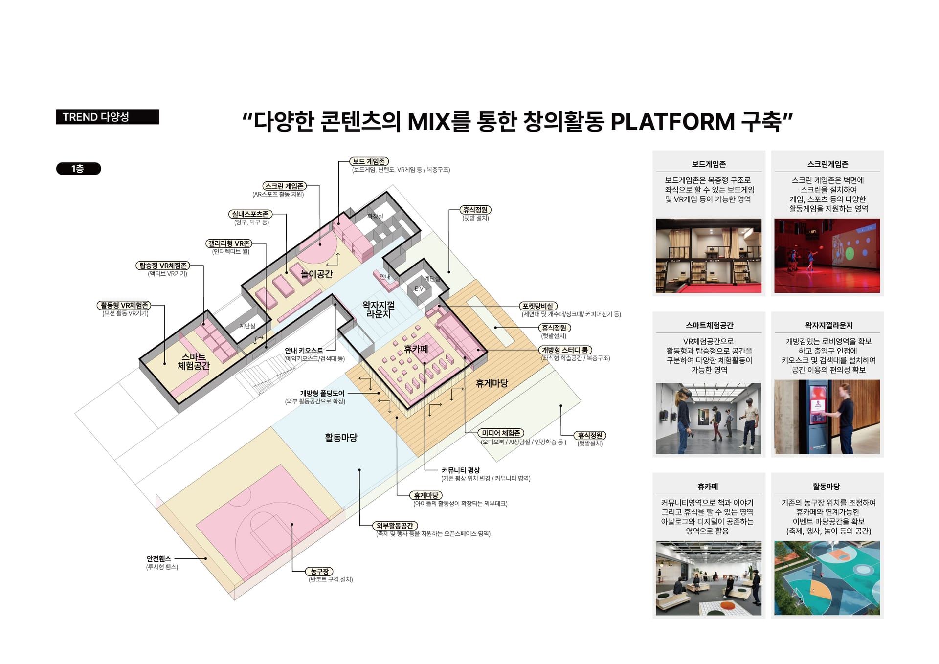 청소년 꿈활력충전소 이미지 3