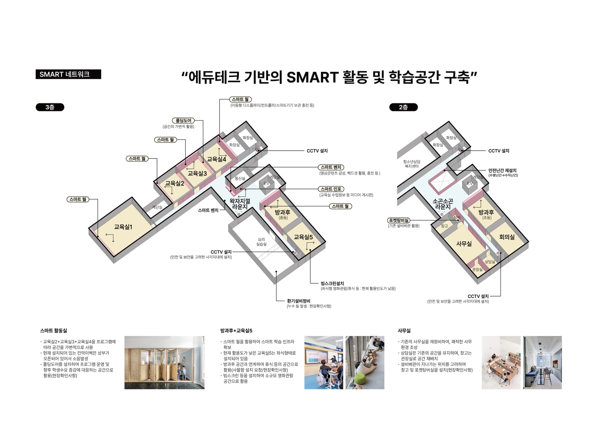 청소년 꿈활력충전소 이미지 4