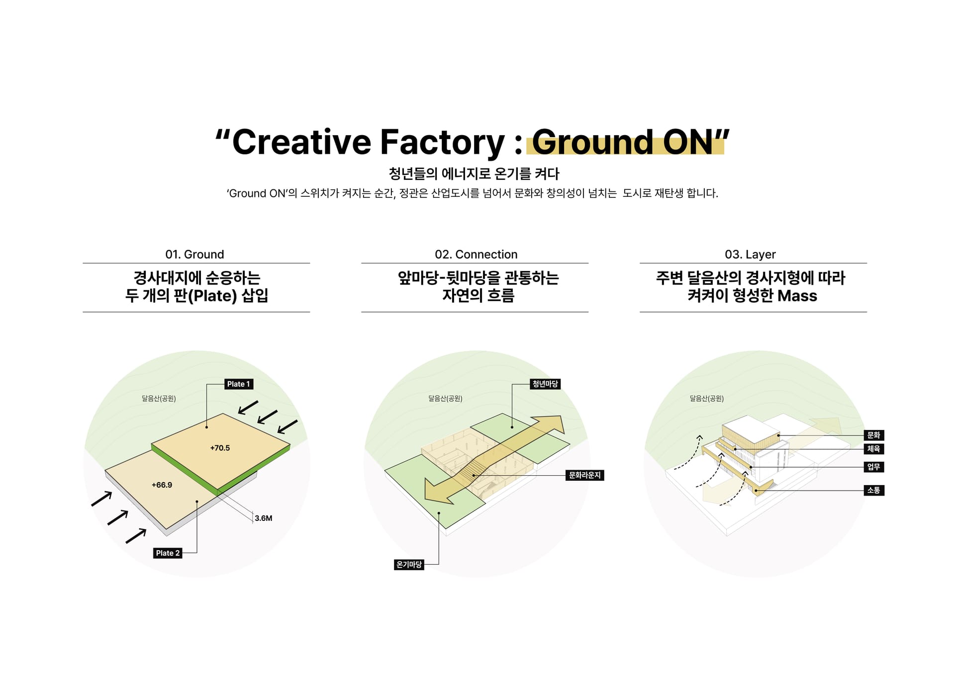 정관일반산업단지 청년문화센터 이미지 6